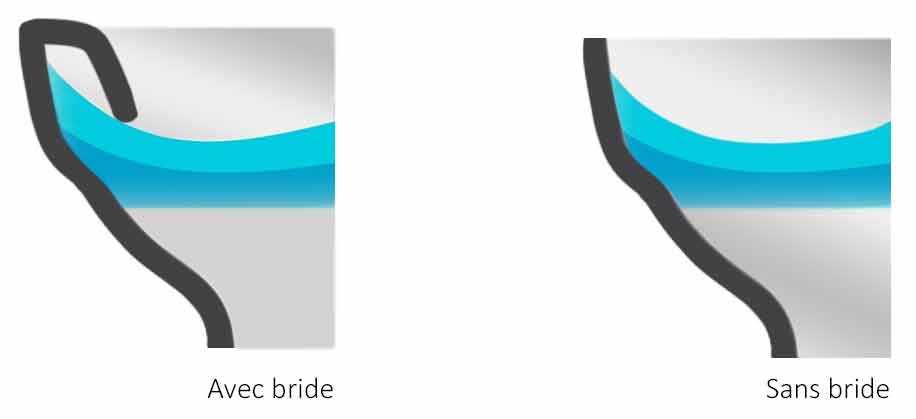 Schéma wc avec bride et sans bride Schéma wc avec bride et sans bride